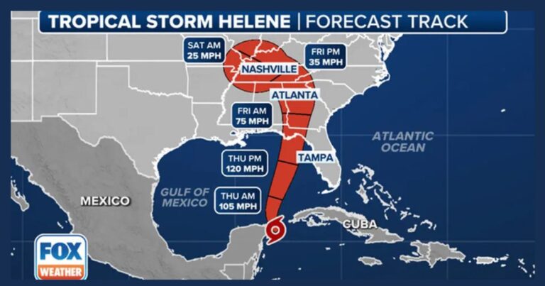 helene forecast